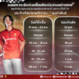 เสื้อเชียร์ธรรมศาสตร์ฯ 75 แบบแขนยาว